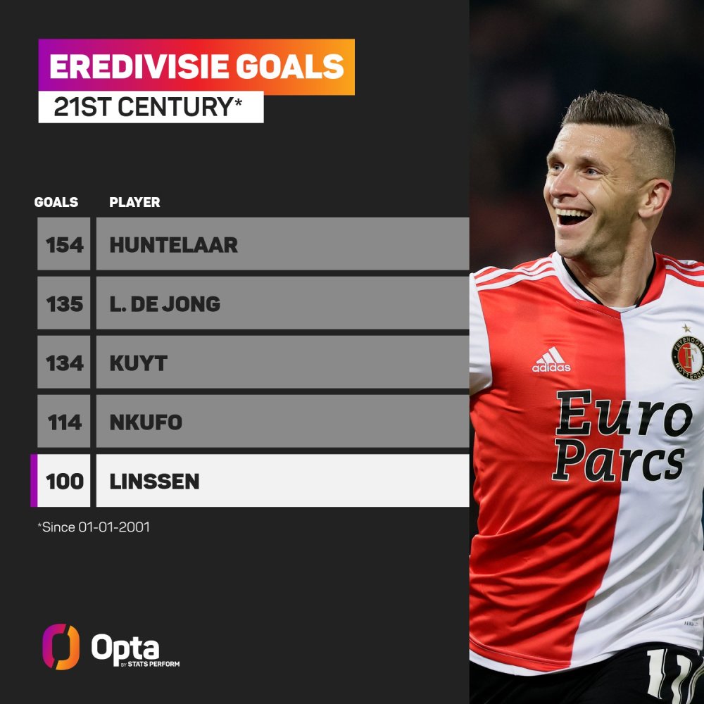 换防能力 换防能力